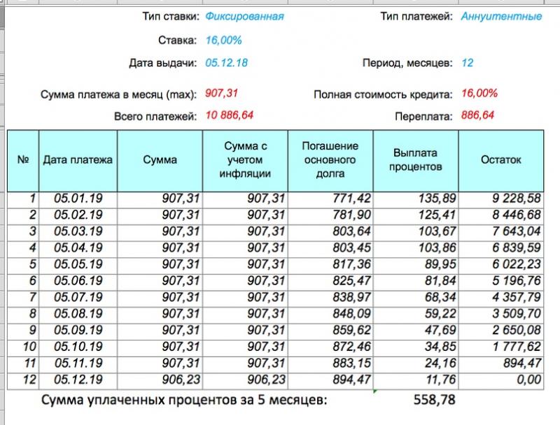 Сколько денег на счету с 21 тысячей евро в рублях на сегодняшний день: точные расчеты