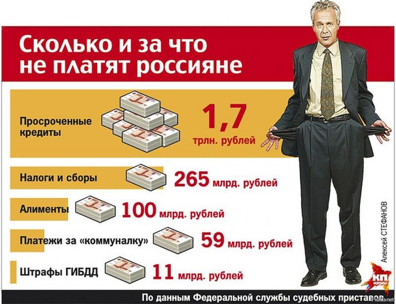 Сколько денег в кошельке зарплатный польский работник: загадочный Краков открывает свой размер