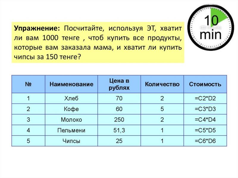 Сколько денег в рублях получится за 5500 тенге: избавляйтесь от неопределенности