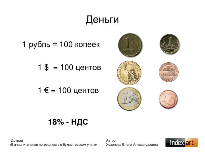 Сколько долларов будет в 700 тысячах российских рублях сегодня: точный расчёт
