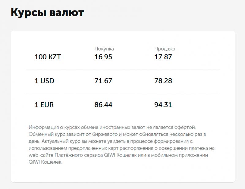Сколько долларов можно купить за 130 000 в рублях: способы выгодного обмена