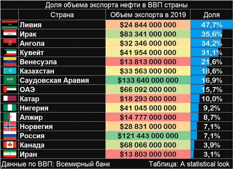 Сколько в России будет стоить ремонт в 163 евро: неожиданный расчет