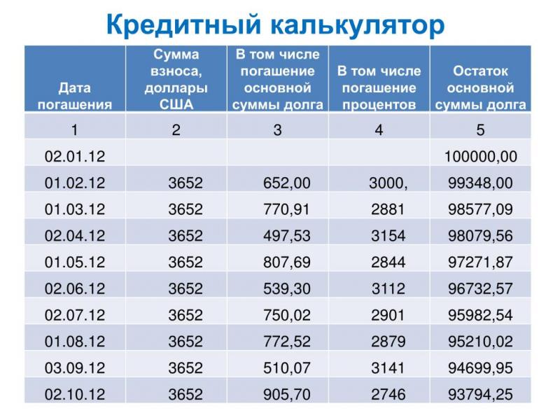 Сколько в рублях 21 тыс евро: узнайте секреты для практичных расчетов