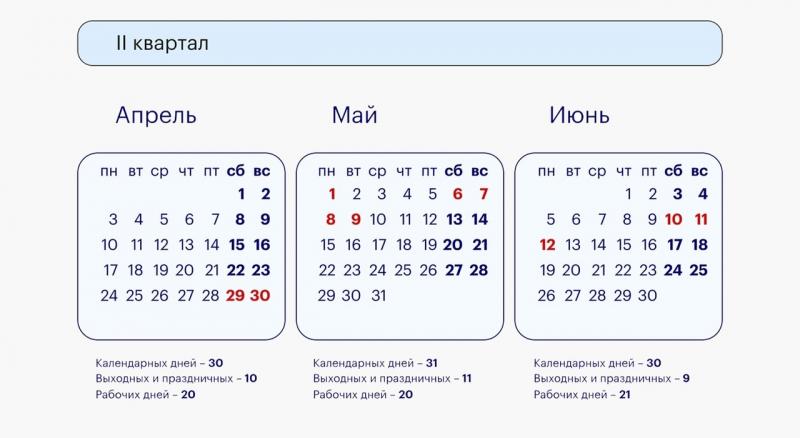 Сколько выходных в мае 2023 и как считаются праздничные дни: увлекательный список из 15 важных пунктов