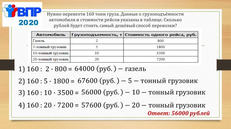 Сколько же 80 миллионов евро в рублях: понятно и подробно в 15 простых шагах