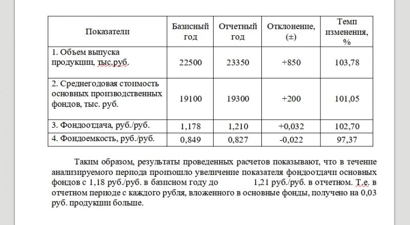 Сколько же рублей в 163 евро: подробная инструкция
