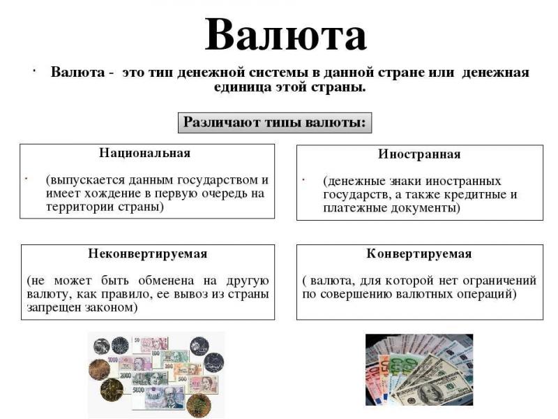 Сколько же рублей в 89 долларах: раскрываем секреты конвертации валют