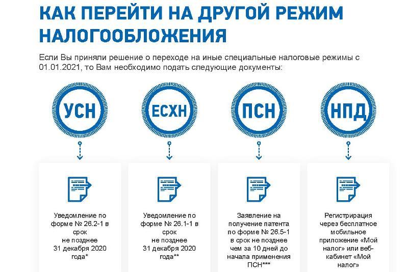 Стоит ли работать по патенту гражданину Казахстана в России. Познакомьтесь с особенностями