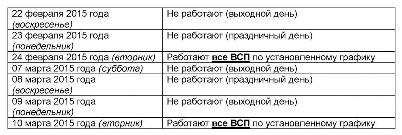 Столь важно ли знать адреса отделений Сбербанка в Красноярске и их режим работы. - Информация, раскрывающая все секреты