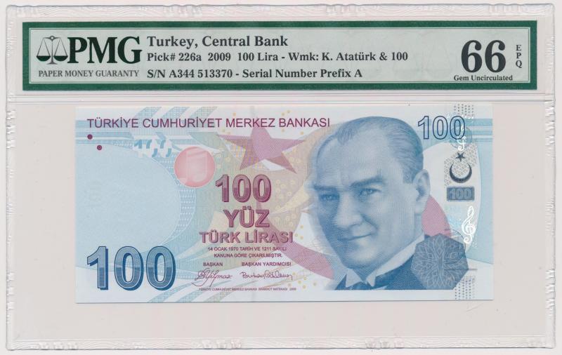 Турция в 2023: сколько рублей стоит 5 тыс турецких лир. Важные детали для туристов