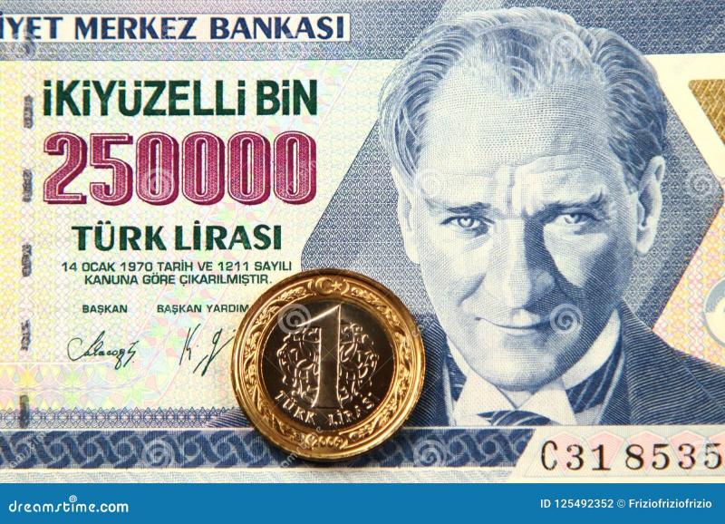 Турция в 2023: сколько рублей стоит 5 тыс турецких лир. Важные детали для туристов